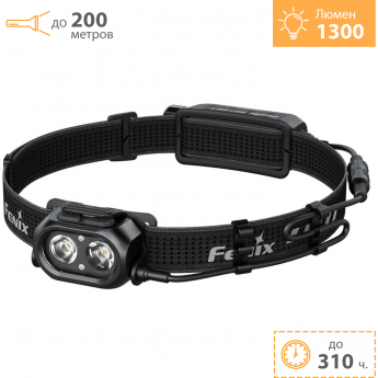 Налобный фонарь FENIX HP12R-T черный